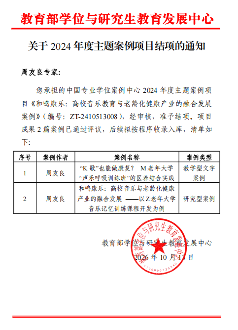喜报！我院一国家级专业学位案例...